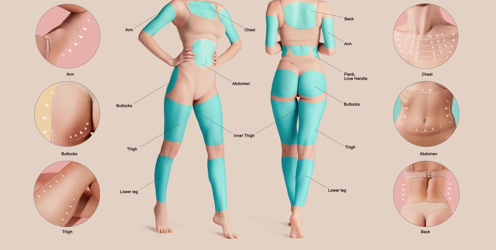Body Lift en Tunisie avec Axess Medical